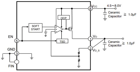 Block Diagram - ROHM Semiconductor BDxHA3MEFJ-C & BDxHA3VEFJ-C LDO Regulators